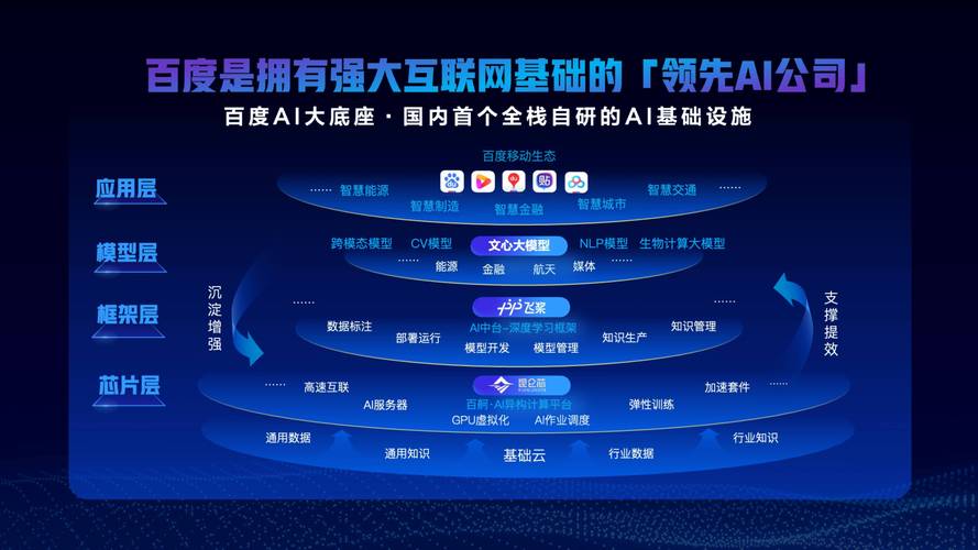 百度万象大会：AI原生思维重构移动生态