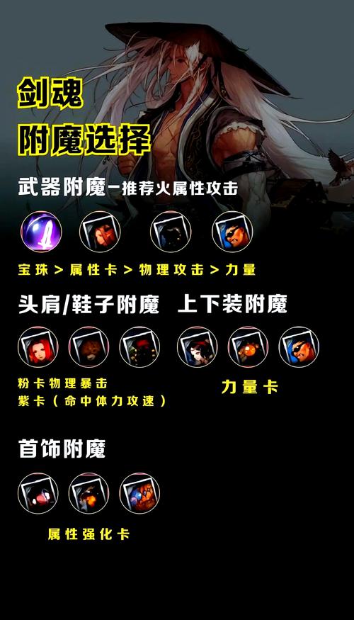 DNF连招秘籍：快速上手高伤害连招攻略