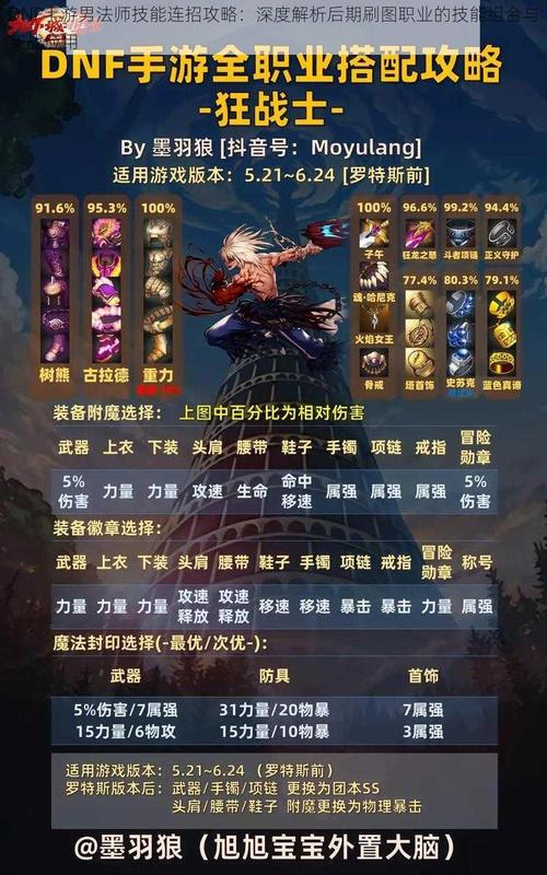 DNF连招秘籍：快速上手高伤害连招攻略