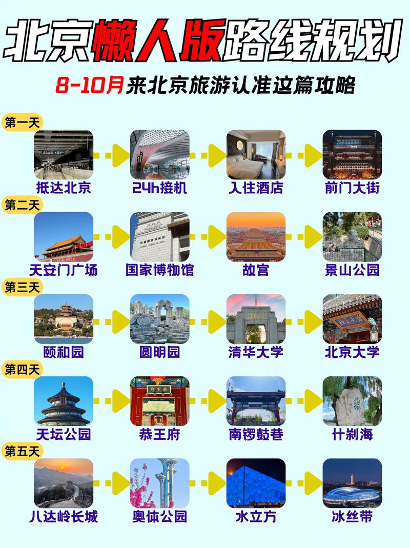 几分钟学会路线图制作，高效规划你的行程