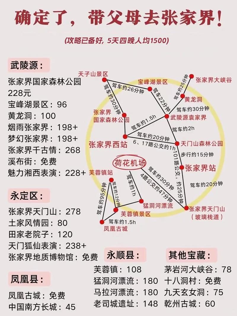 几分钟学会路线图制作，高效规划你的行程