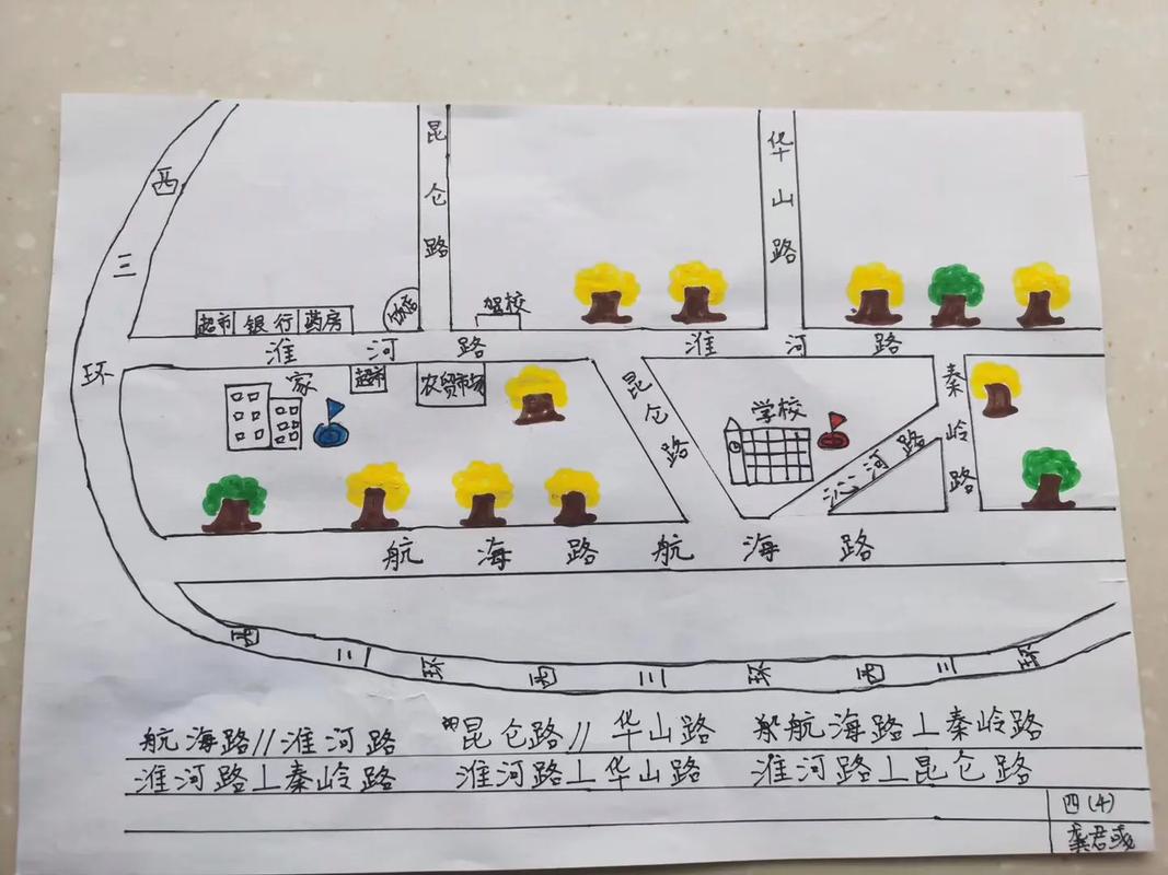 几分钟学会路线图制作，高效规划你的行程