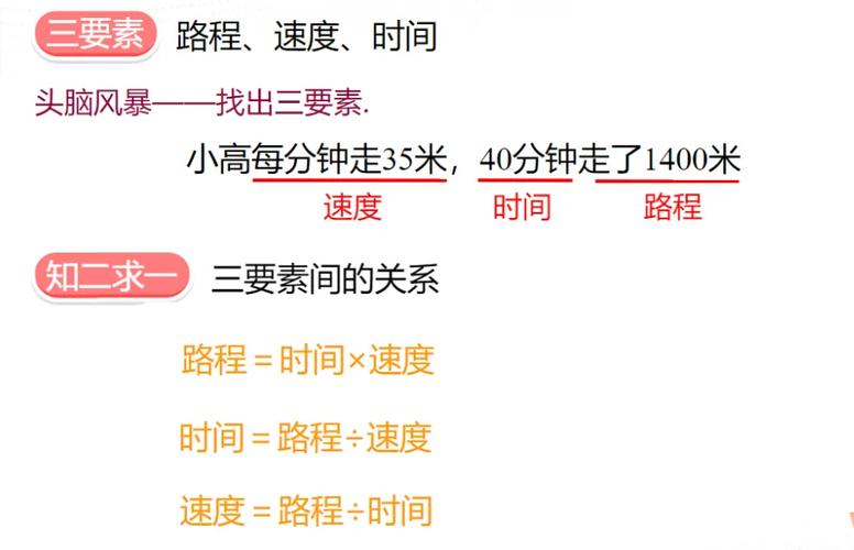 几分钟学会路线图制作，高效规划你的行程