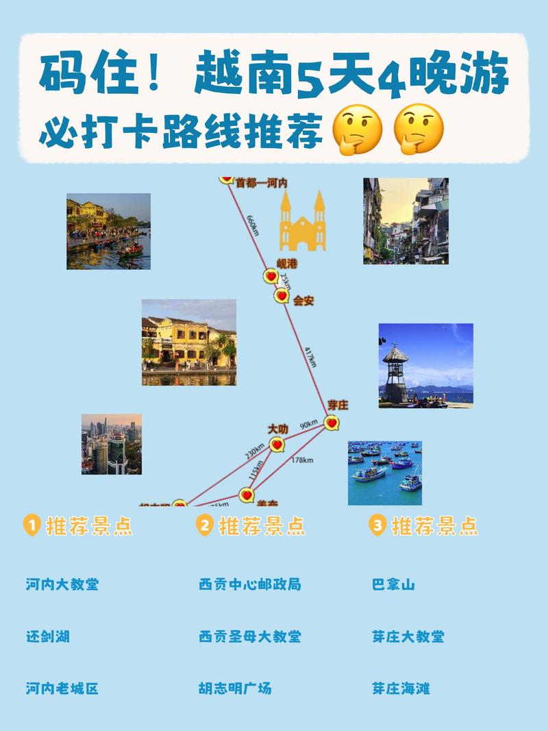 几分钟学会路线图制作，高效规划你的行程