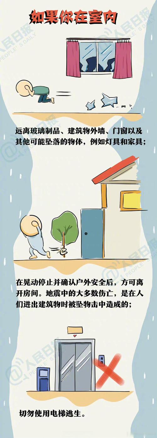 末日来临！避难所生存指南教你自救