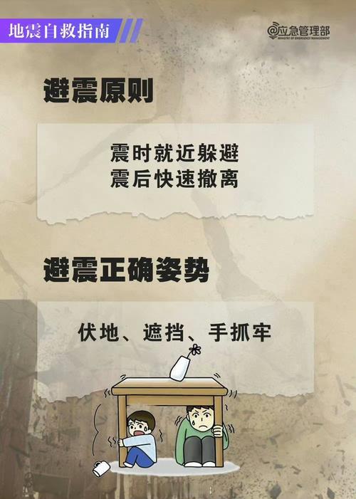 末日来临！避难所生存指南教你自救