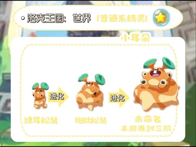 洛克王国阿布：萌宠养成攻略，轻松获得超强阿布
