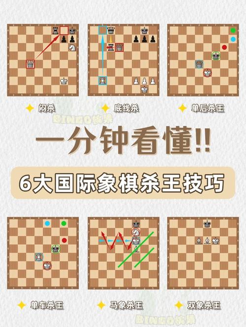 战斗国际象棋游戏攻略：制胜的关键技巧