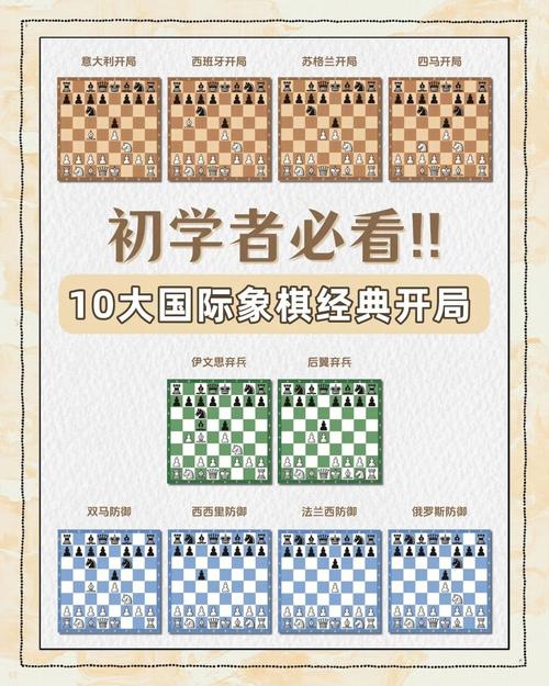 战斗国际象棋游戏攻略：制胜的关键技巧