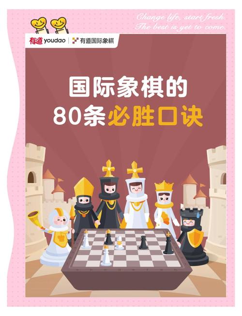 战斗国际象棋游戏攻略：制胜的关键技巧