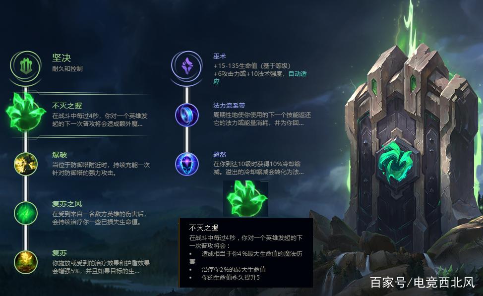 LOL皇子最强玩法：各种套路及上分技巧详解