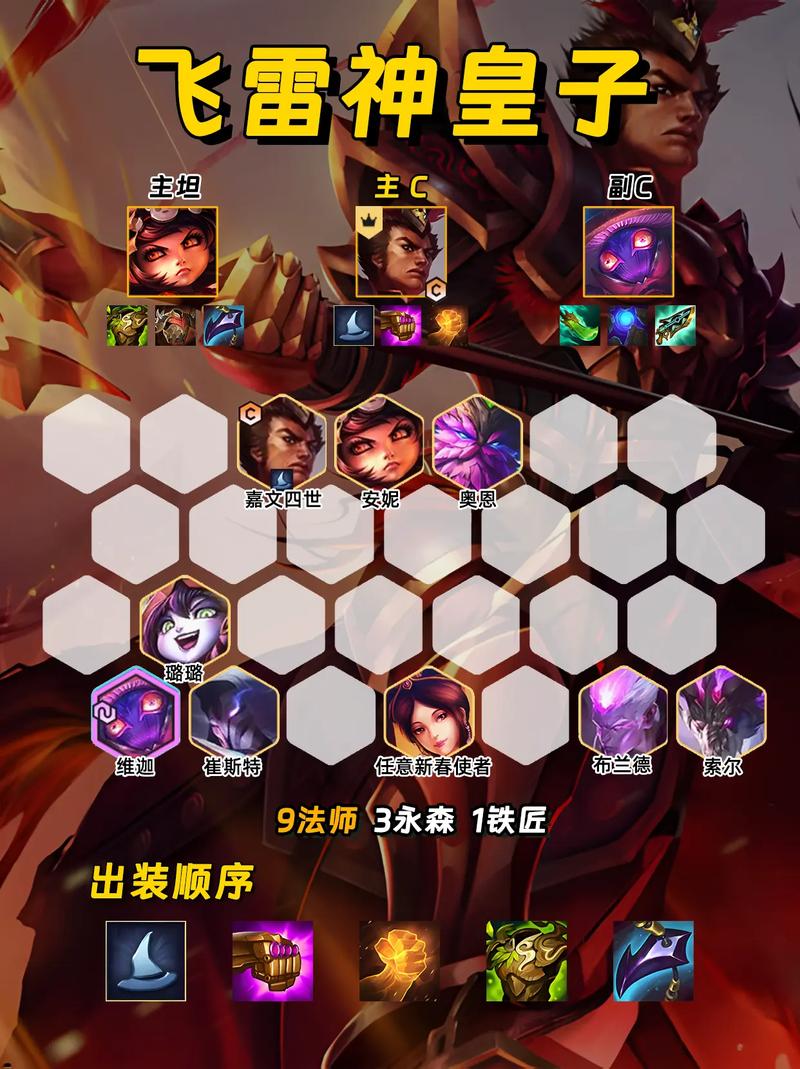 LOL皇子最强玩法：各种套路及上分技巧详解
