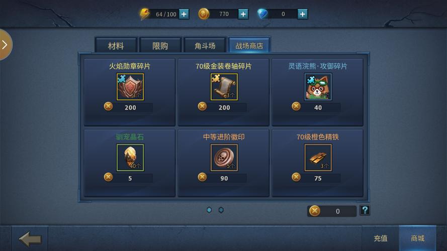 暗黑黎明2好玩吗？新手玩家快速上手指南