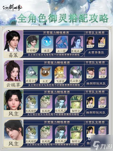 仙剑手游实用攻略：资源获取及角色培养