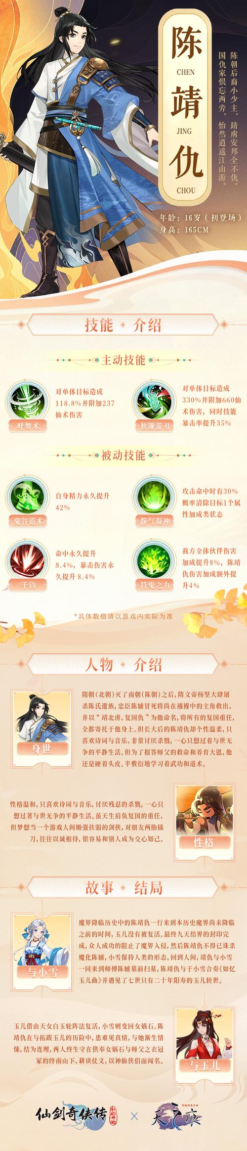 仙剑手游实用攻略：资源获取及角色培养