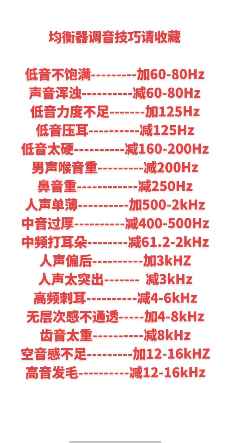 YY混音器参数调节技巧：玩转音效效果