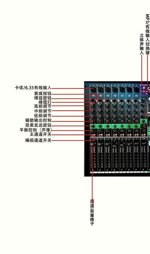 YY混音器参数调节技巧：玩转音效效果