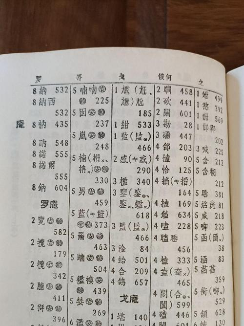 最全潮汕话字典APP推荐，快速掌握潮汕话