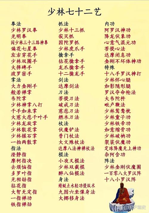 唐门秘籍出处在哪里？原来这些小说里都有讲！