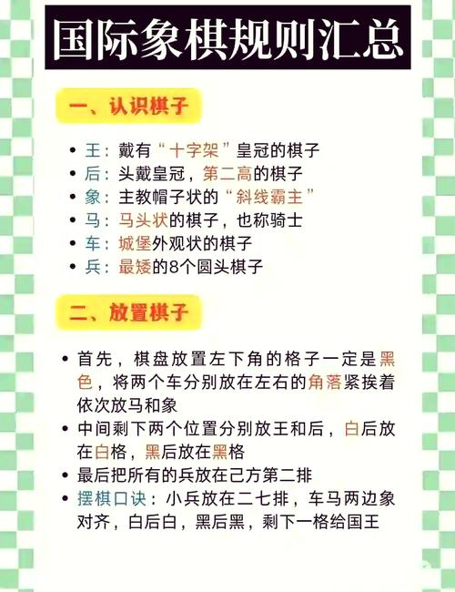 国际象棋游戏有哪些规则？快速掌握游戏技巧！