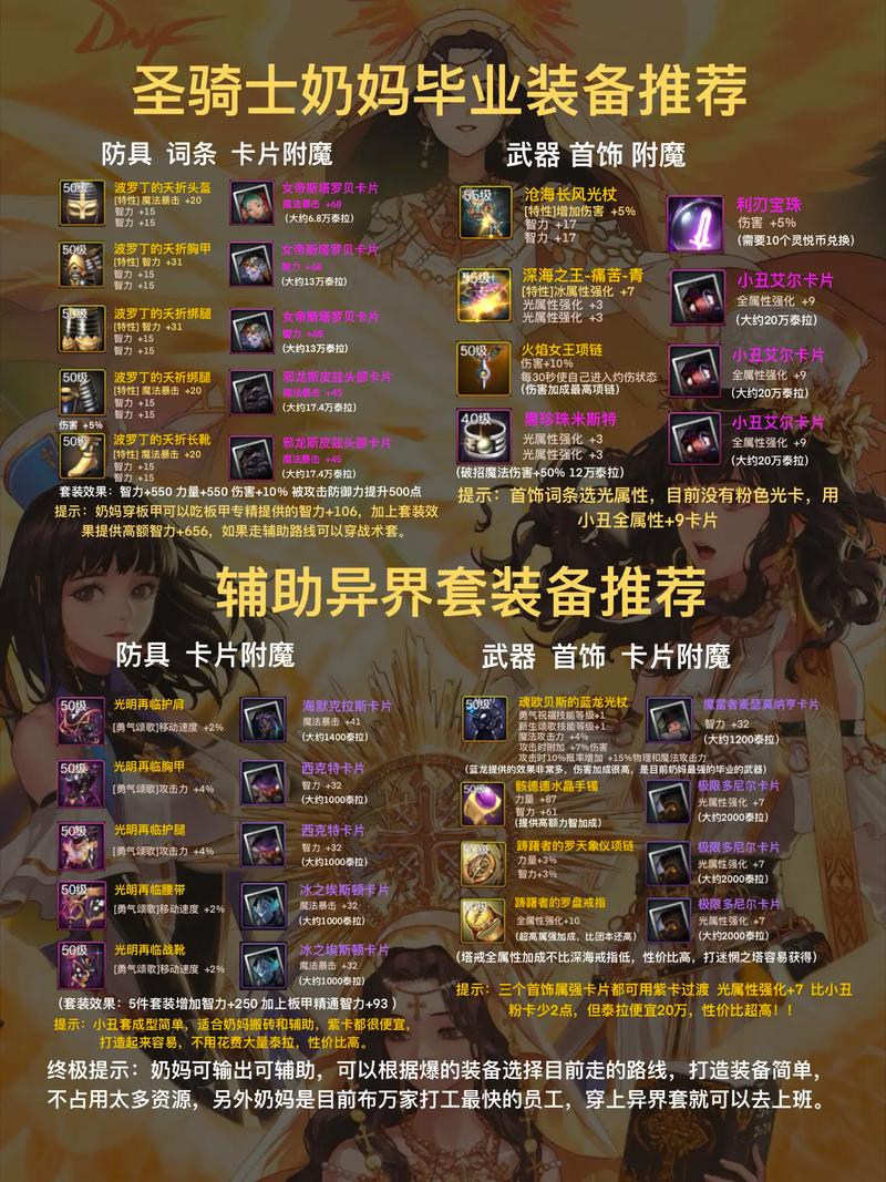dnf异界装备套装效果大全，选对套装伤害翻倍！