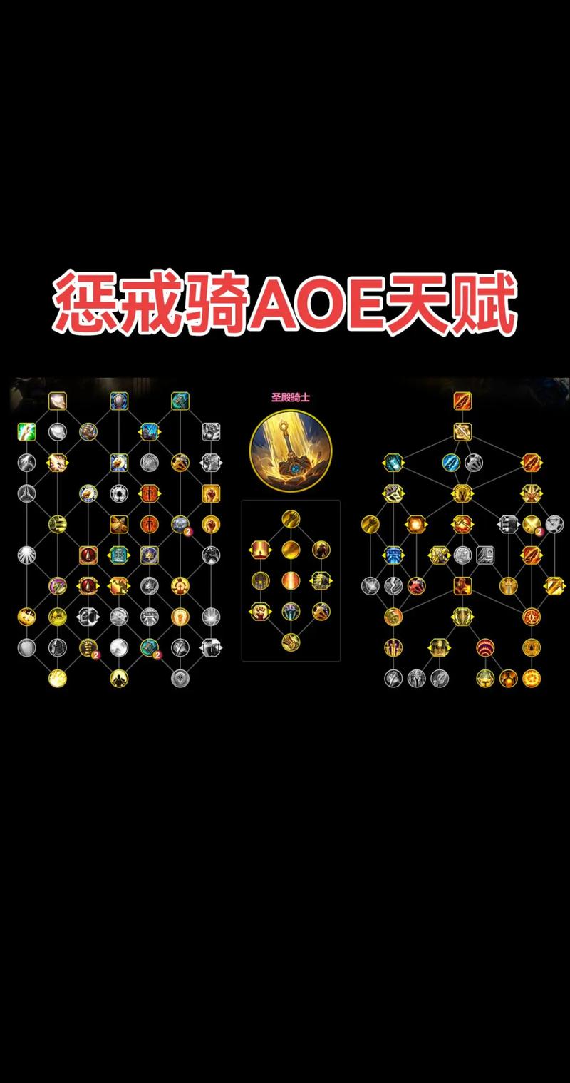 惩戒圣骑士天赋推荐：当前版本最流行的加点方案！
