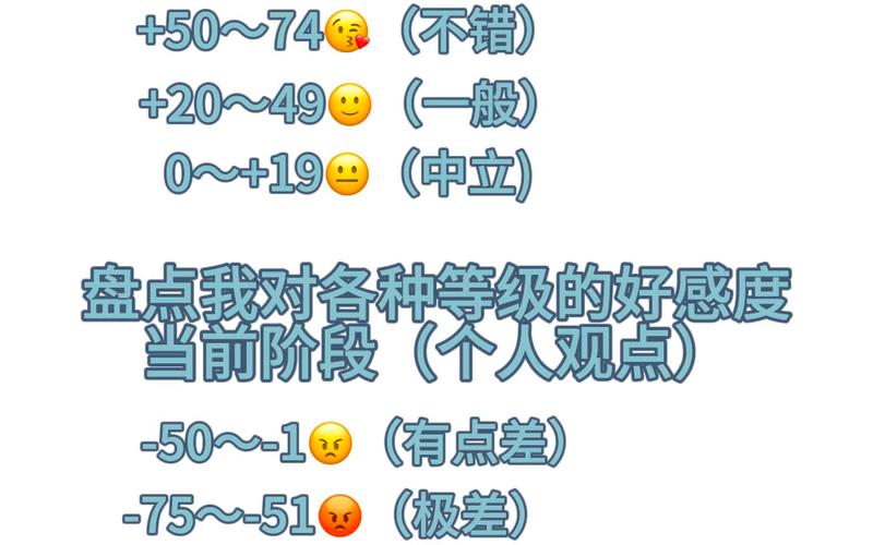 dnf好感度等级划分：不同等级对应哪些特权？
