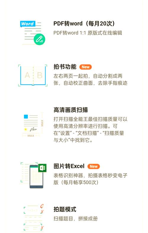 扫描全能王：随时随地扫描，文档处理更轻松！