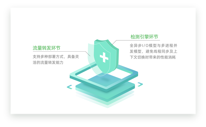 Gspace使用安全吗？用过的人都这么说！