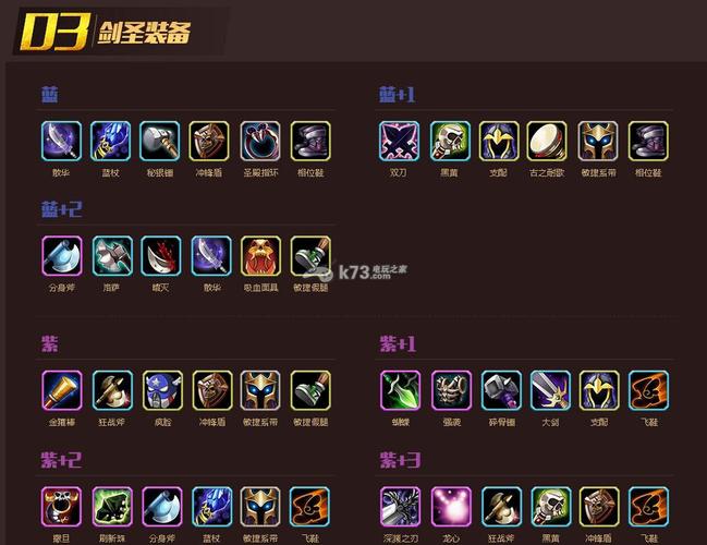 DOTA剑圣出装思路分享，大神教你Carry全场！