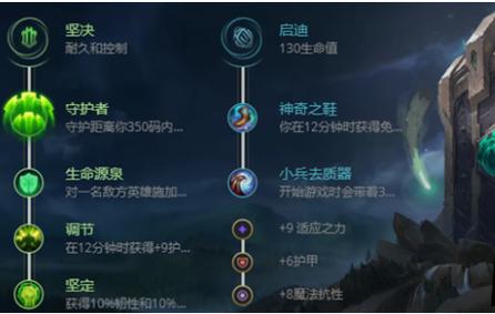 lol布隆出装用什么好？S14最强辅助出装推荐给你！