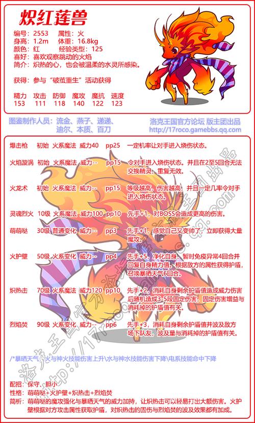 洛克王国红莲兽配招推荐，最强配招方案！