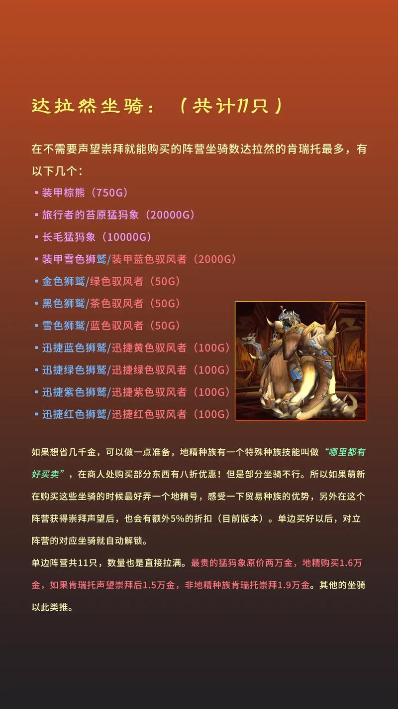 超萌熊猫人坐骑来袭：魔兽世界坐骑收集攻略