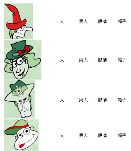 找你妹游戏攻略大全，超详细玩法助你轻松进阶！