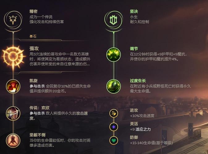 LOL龙女最新加点攻略，轻松上分不是梦！