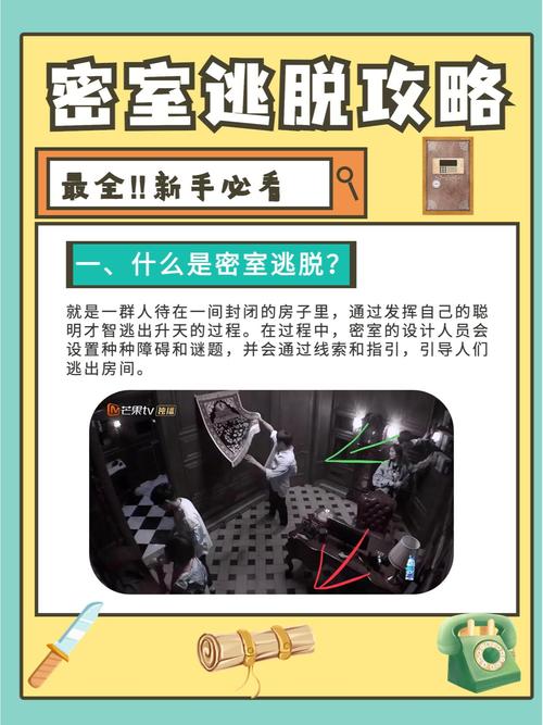 密室逃脱6攻略完整版看这里！图文并茂助你轻松通关！
