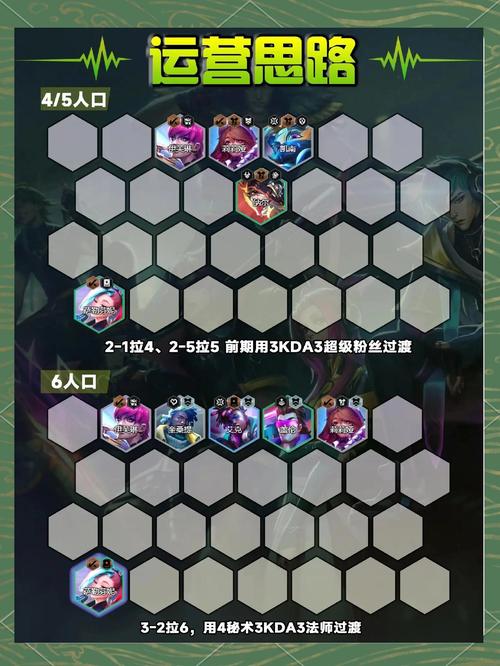 云顶之奕怎么玩才厉害？高手教你几招稳定吃鸡！