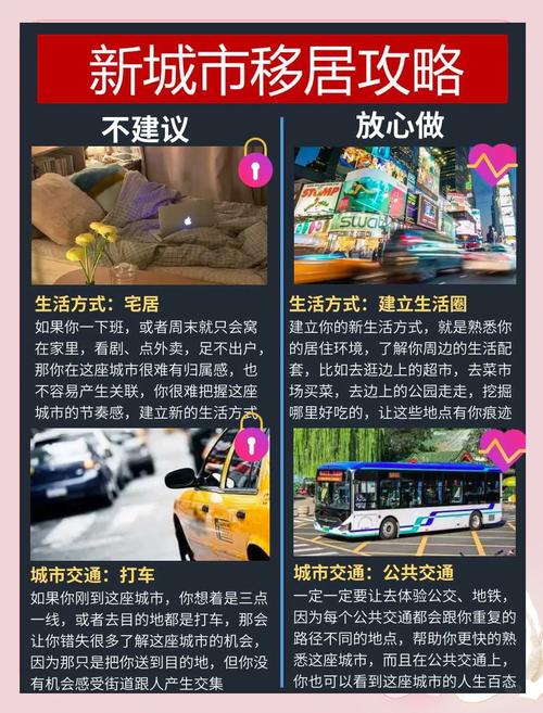 城市生活秘籍哪里找？这几个地方的干货值得收藏！