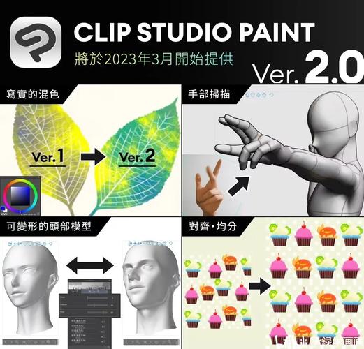img2.0与传统图片处理软件相比，优势在哪里？
