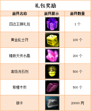 想要成吉思汗3礼包吗？教你几招轻松拿到手！