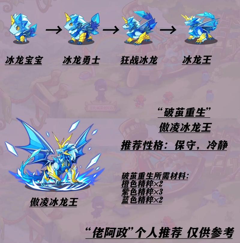 洛克王国伊拉龙性格推荐，不同性格影响大揭秘！