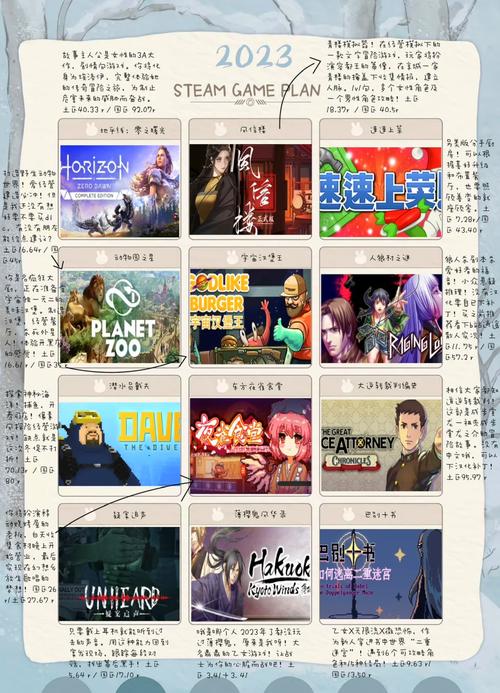 steam冬促怎么买最划算？省钱小技巧赶紧学起来！