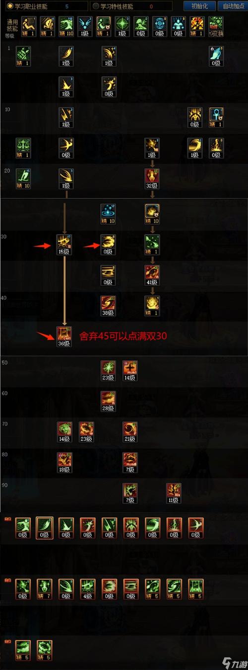 异端审判者加点哪个好？大神推荐最新方案！