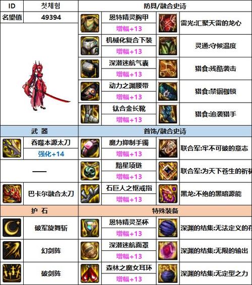 神武110装备重置攻略，教你玩转装备属性