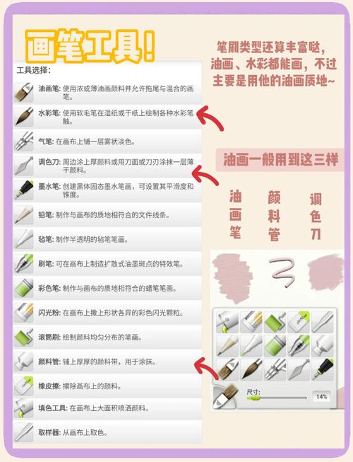 artrage教程哪里有免费的？零基础入门看这里就够了！