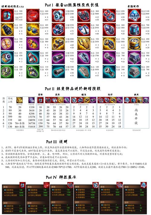 疯魔乱舞1.5下载攻略：新手必看安装教程，轻松上手体验！