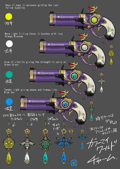猎天使魔女武器哪个最好用？新手玩家必看选择指南！