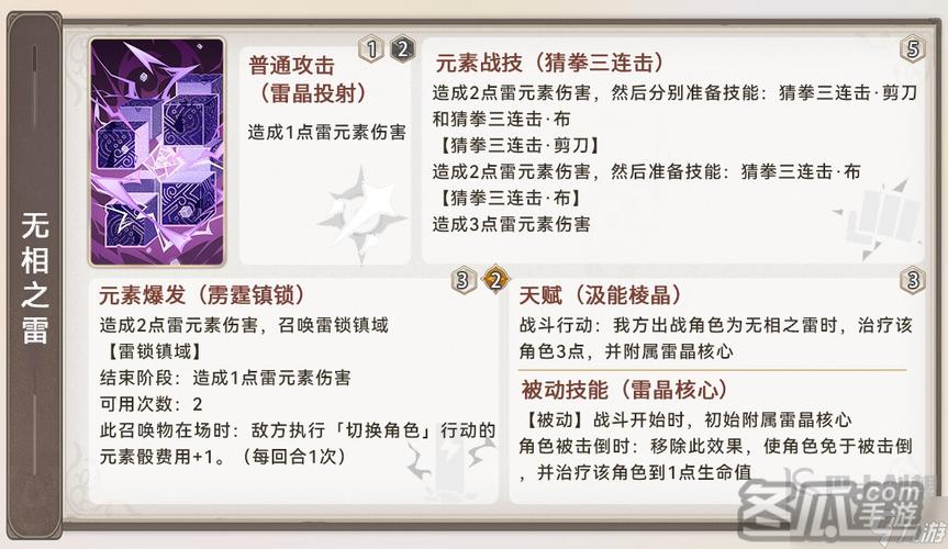 无相之雷怎么打？掌握这些技巧轻松通关！