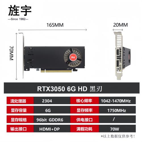 旌宇显卡怎么样？玩游戏表现如何看完这篇就懂了。