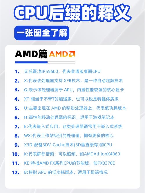 cpucores哪个版本好？2023年最佳选择推荐！